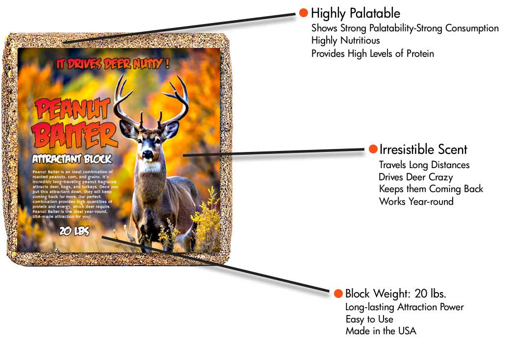 Peanut Butter 20lbs Block